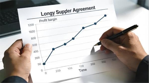 A graph showing a steady increase in profit margins over time due to a long-term supplier agreement.