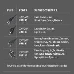 Aidkitchens Blender AT001