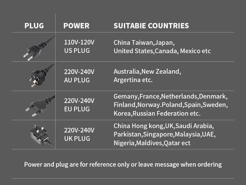 Aidkitchens Blender AT001