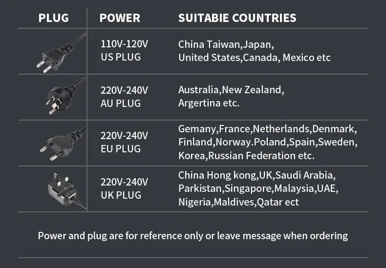 Aidkitchens Blender HB004A