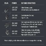 Aidkitchens Blender HB004