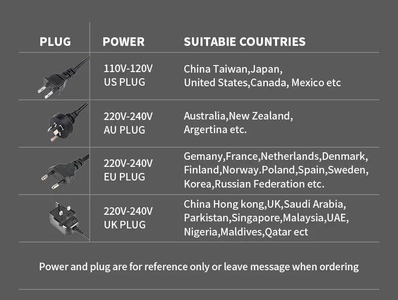 Aidkitchens Blender HB006A