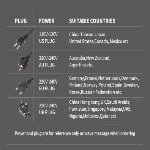 Aidkitchens Blender HB006C