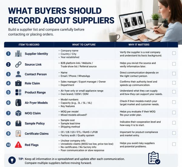 air fryer supplier information checklist for China sourcing