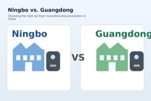 How Should Buyers Choose Between Ningbo and Guangdong for Air Fryer Manufacturing in China?